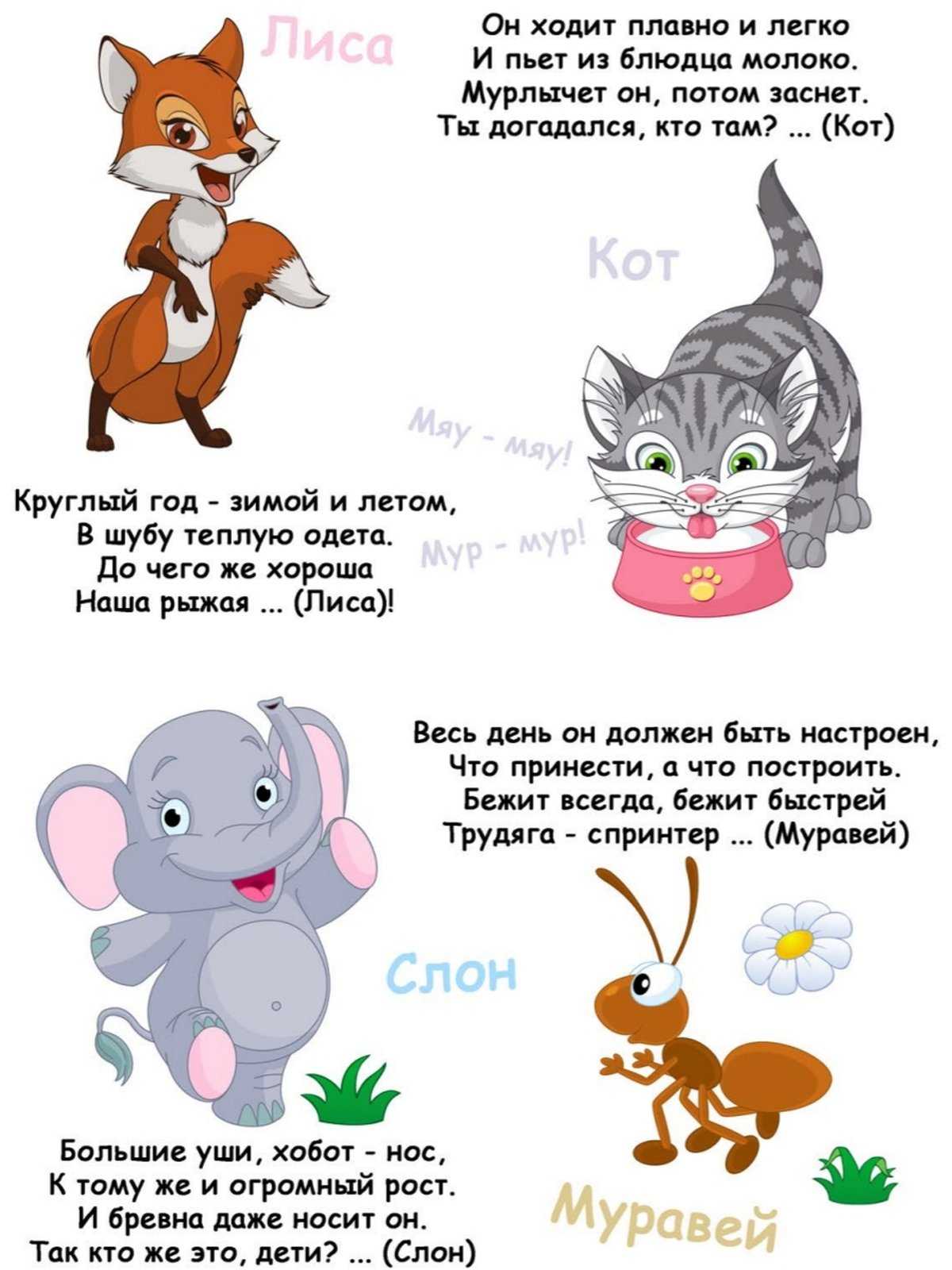 Загадки про части тела для детей | детский развлекательный журнал