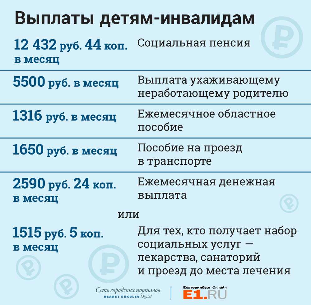 Песни про дядю  - прослушать музыку бесплатно, быстрый поиск музыки, онлайн радио, cкачать mp3 бесплатно, онлайн mp3 - dydka.net