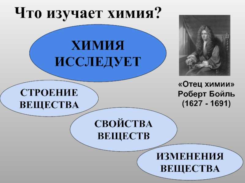 Урок 1: химия - наука о веществах - 100urokov.ru