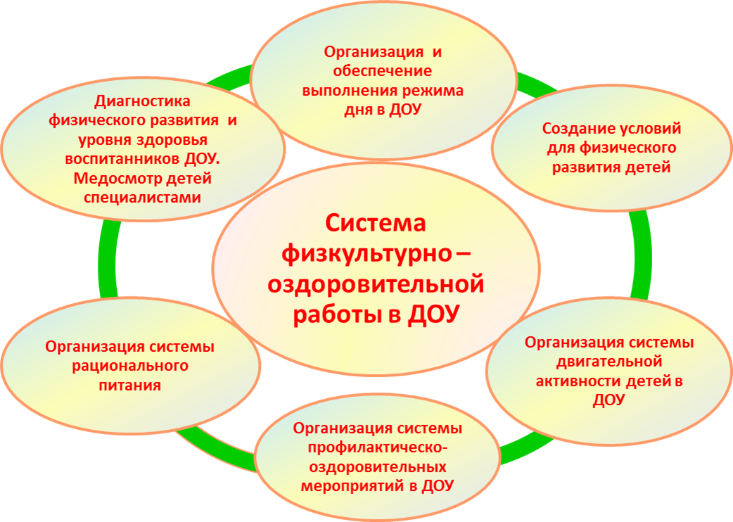 Лучшие загадки для детей 7-8 лет с ответами