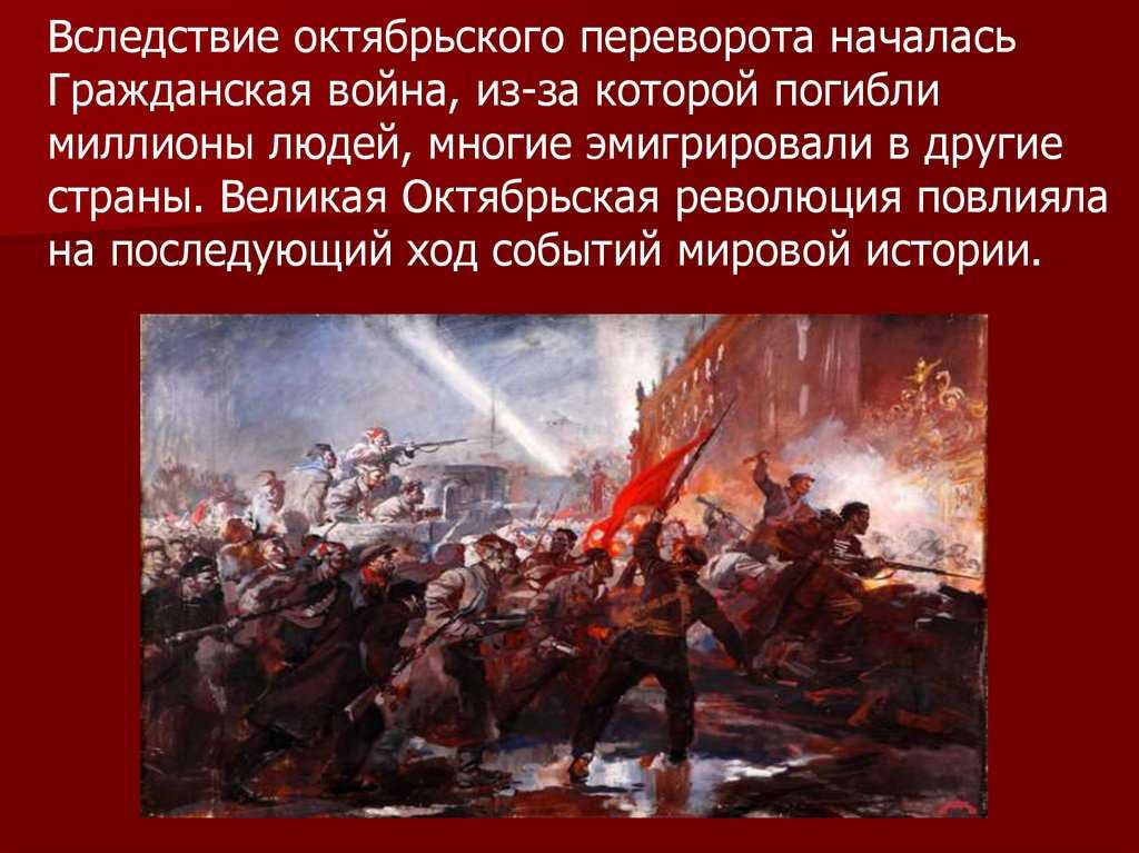 История россии