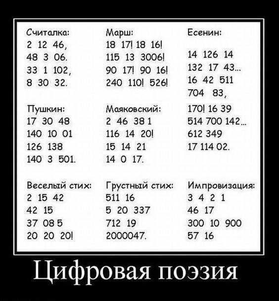 Cчиталки для детей – сборник считалочек на русском и английском