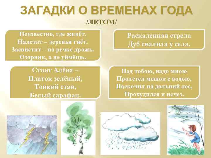 Загадки о явлениях природы для детей с ответами