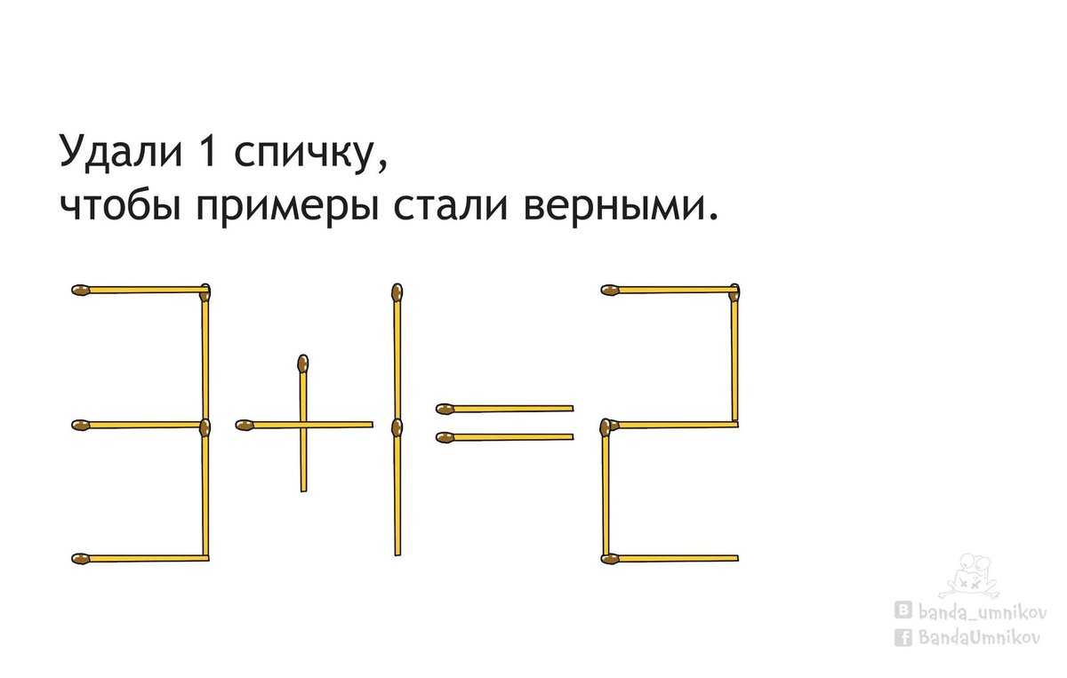 Загадки для дошкольников с ответами - загадки  - преподавание - образование, воспитание и обучение - сообщество взаимопомощи учителей педсовет.su