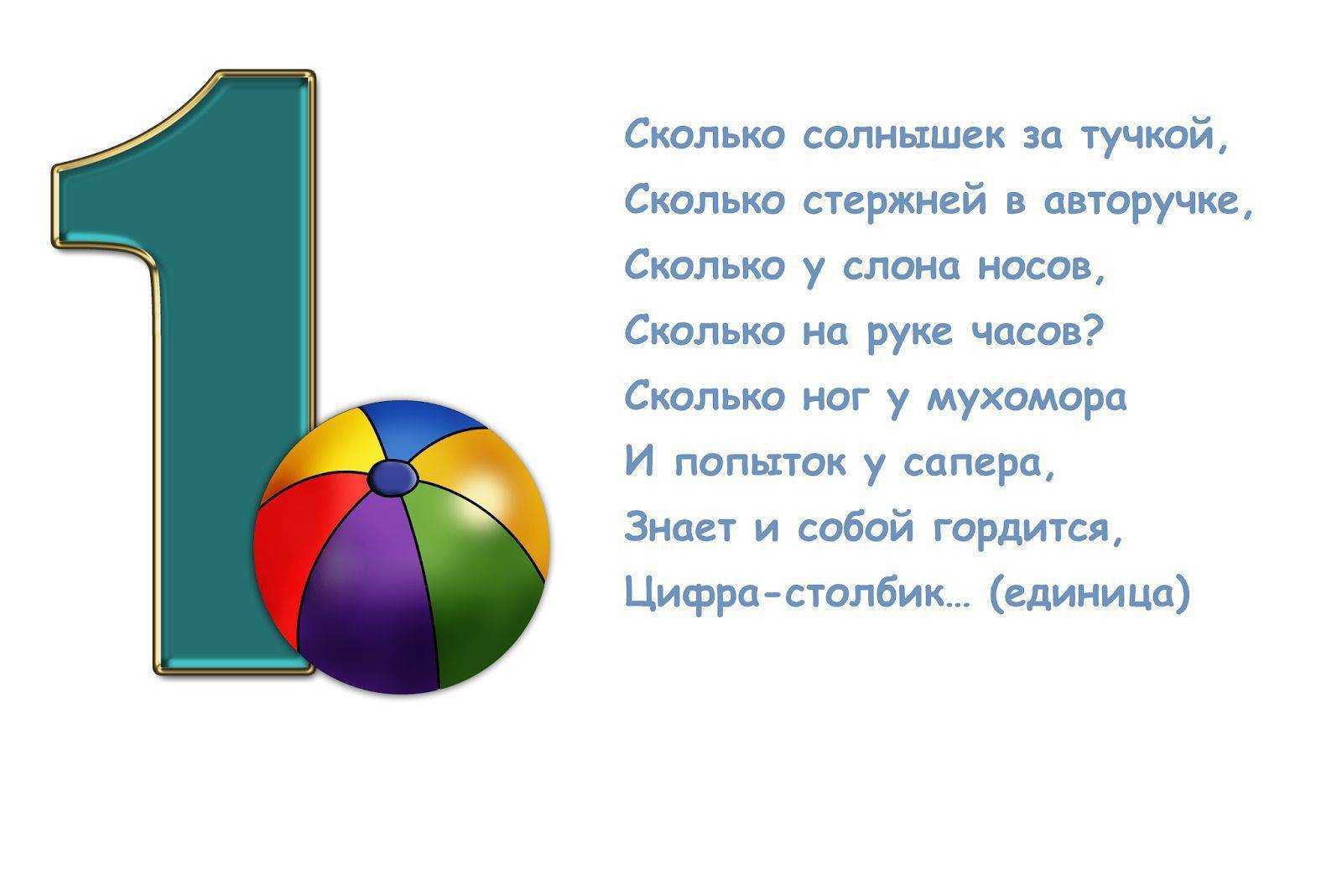 Загадки о явлениях природы для детей 1-2-3-4 класса с ответами