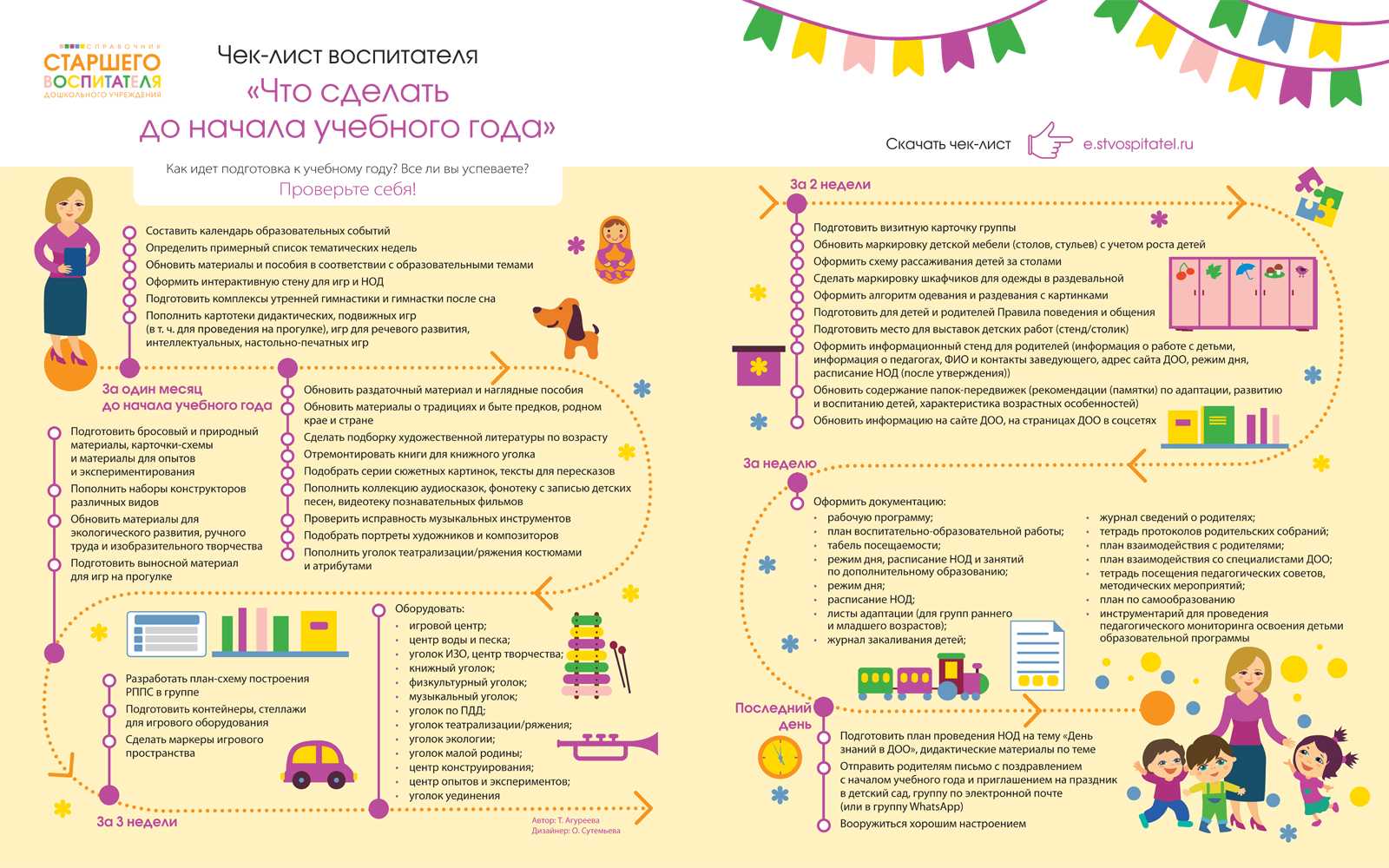 Конспект образовательной ситуации с дошкольниками 6–7 лет «разгадывание кроссвордов»