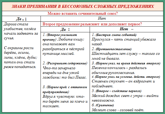 Testsoch.ru