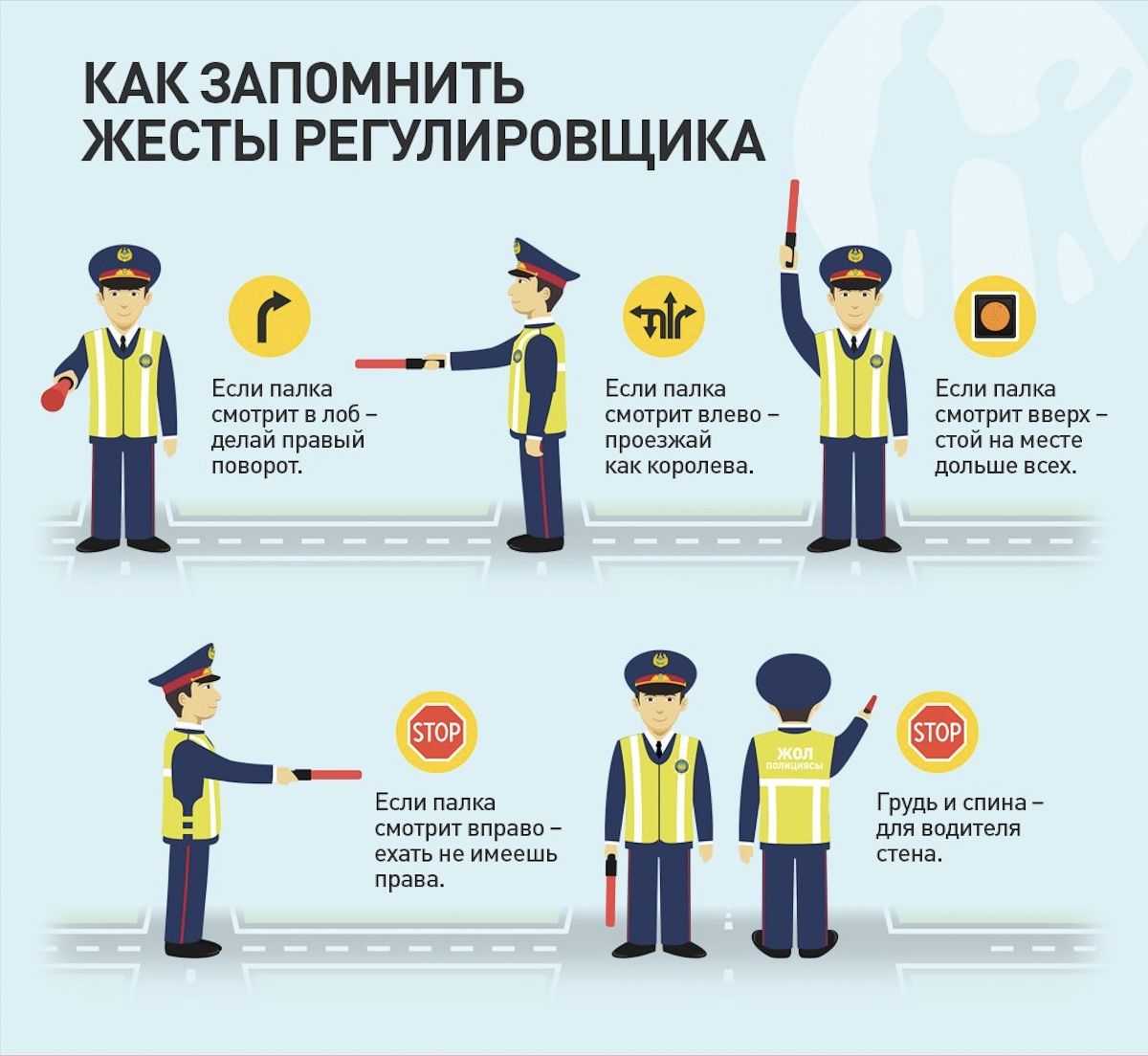 Как выучить ПДД с ребенком Это очено легко - просто читайте нашу подборку стихов про регулировщика онлайн или скачивайте