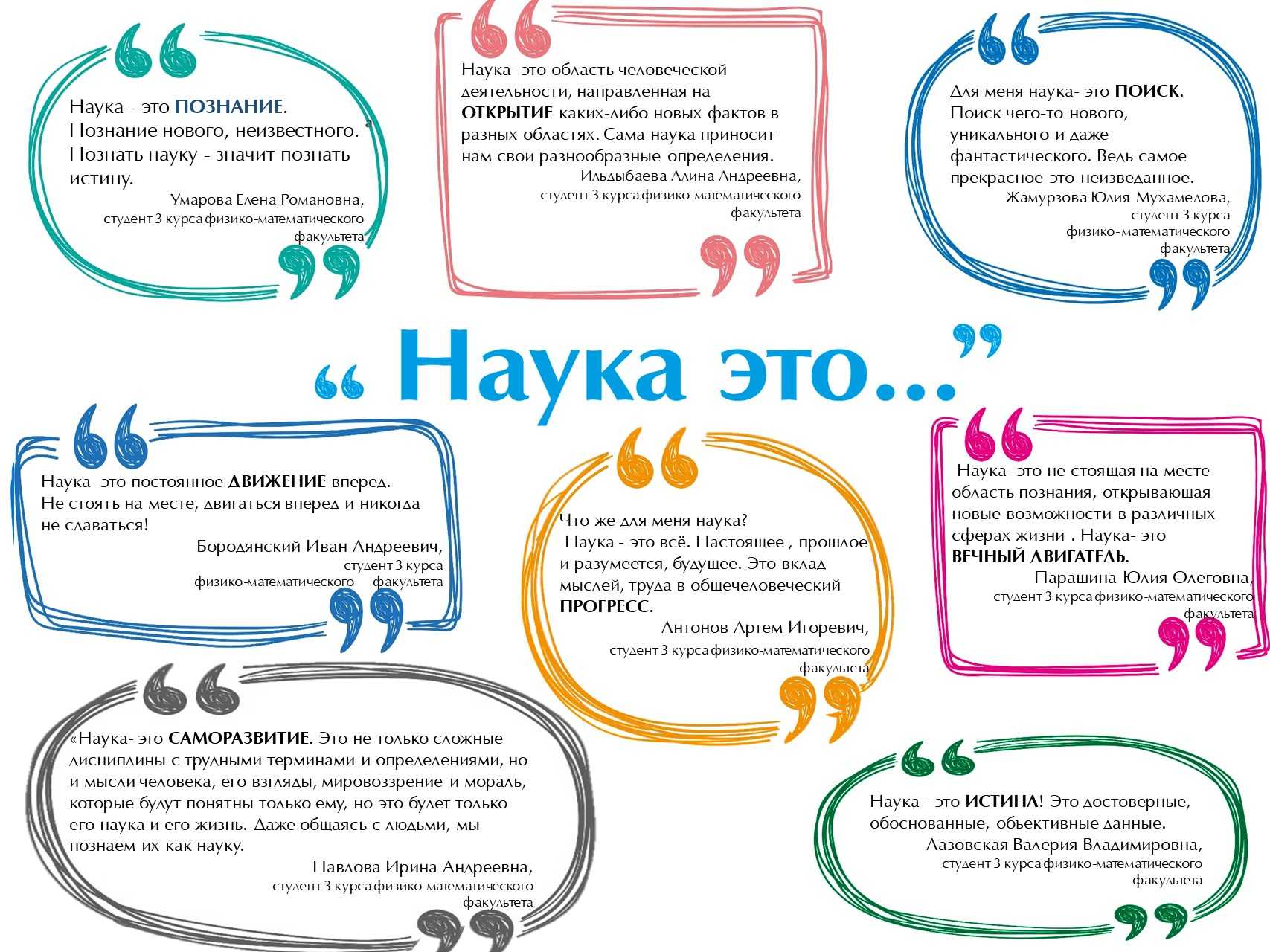 Внеклассное мероприятие по географии для 7 класса «час занимательной географии» | doc4web.ru