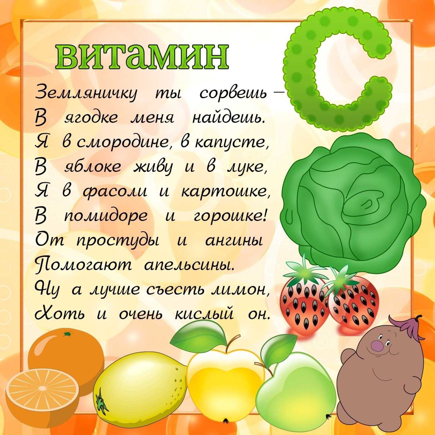 Конкурс-викторина для детей подготовительной группы «знатоки витаминов» (4 фото)