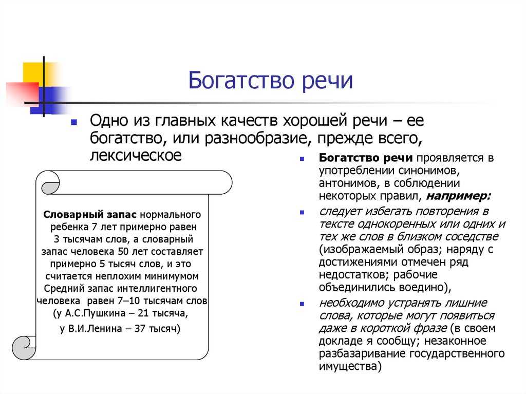 Проблемы и аргументы к сочинению на егэ по русскому на тему: культура речи | литерагуру