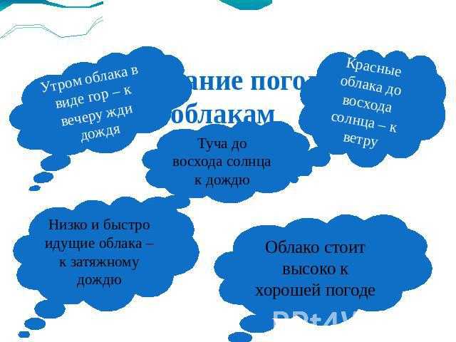Загадки про облакадля детей и взрослых. загадки про причудливые облака загадка про облако для детей короткие