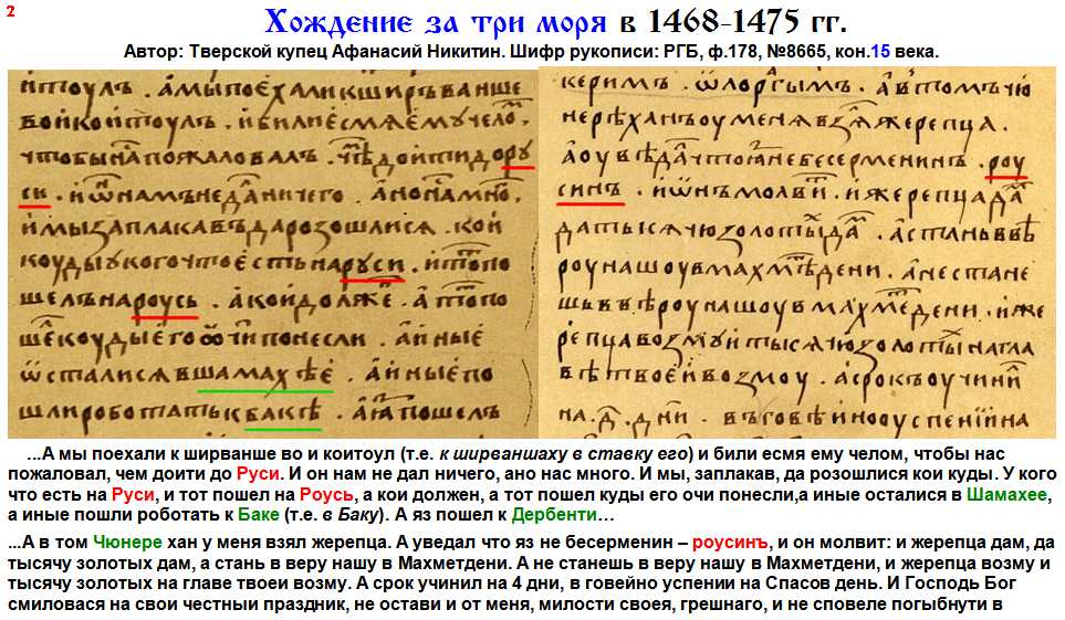 Краткое содержание хождение за три моря никитина для читательского дневника
