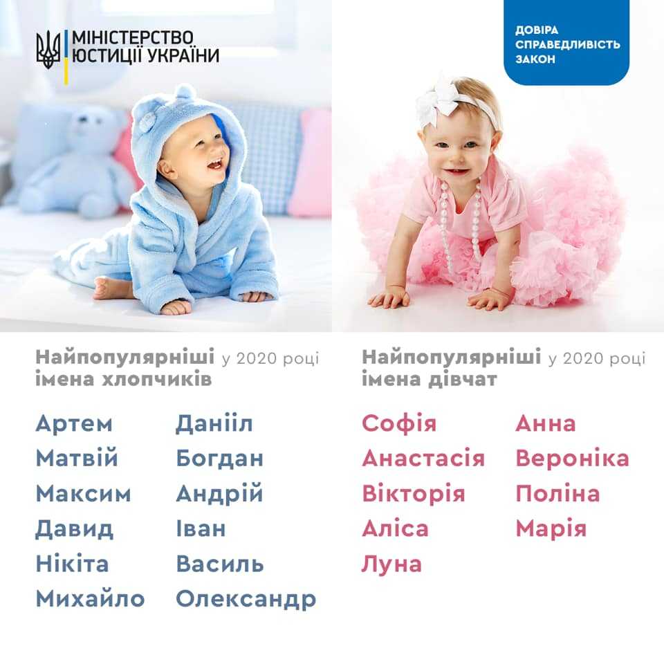 Загадки про овощи